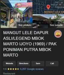 Mangut Lele Mbah Marto Jogja